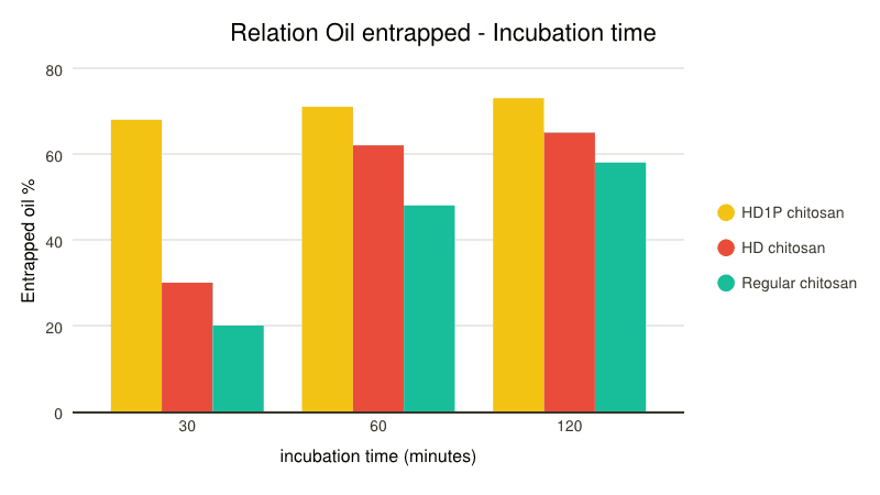 chart (2)